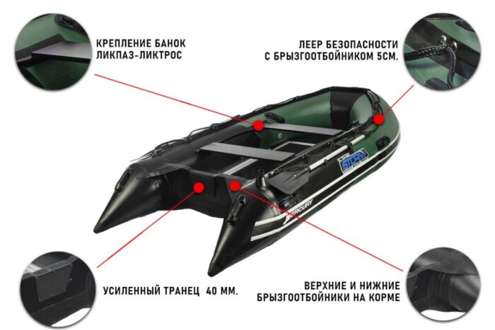 07d0465f86d1fae80af88268c06e4f53-scaled-1 Лодка ПВХ STORMLINE Adventure Standard 360