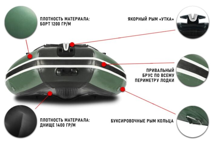 de40022db8a1108ddd1afe02a7c5ae8b-scaled-1 Лодка ПВХ STORMLINE Adventure Standard 360