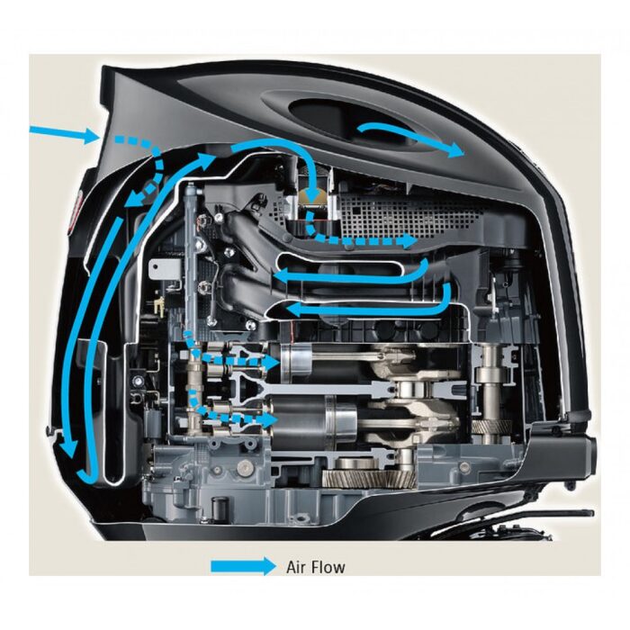 lodochnyy-motor-suzuki-df-175-apx-10-1000x1000 Лодочный мотор Suzuki DF 175 APX